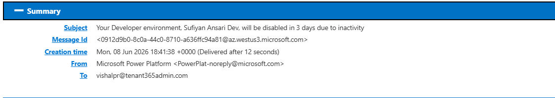 Message Header Summary
